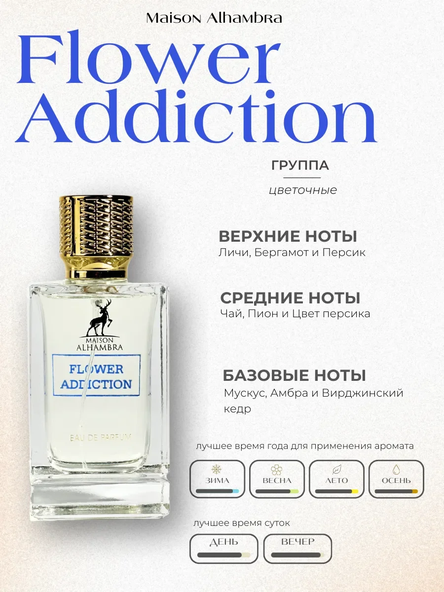 Духи арабские Flower Addiction - миниатюра 2