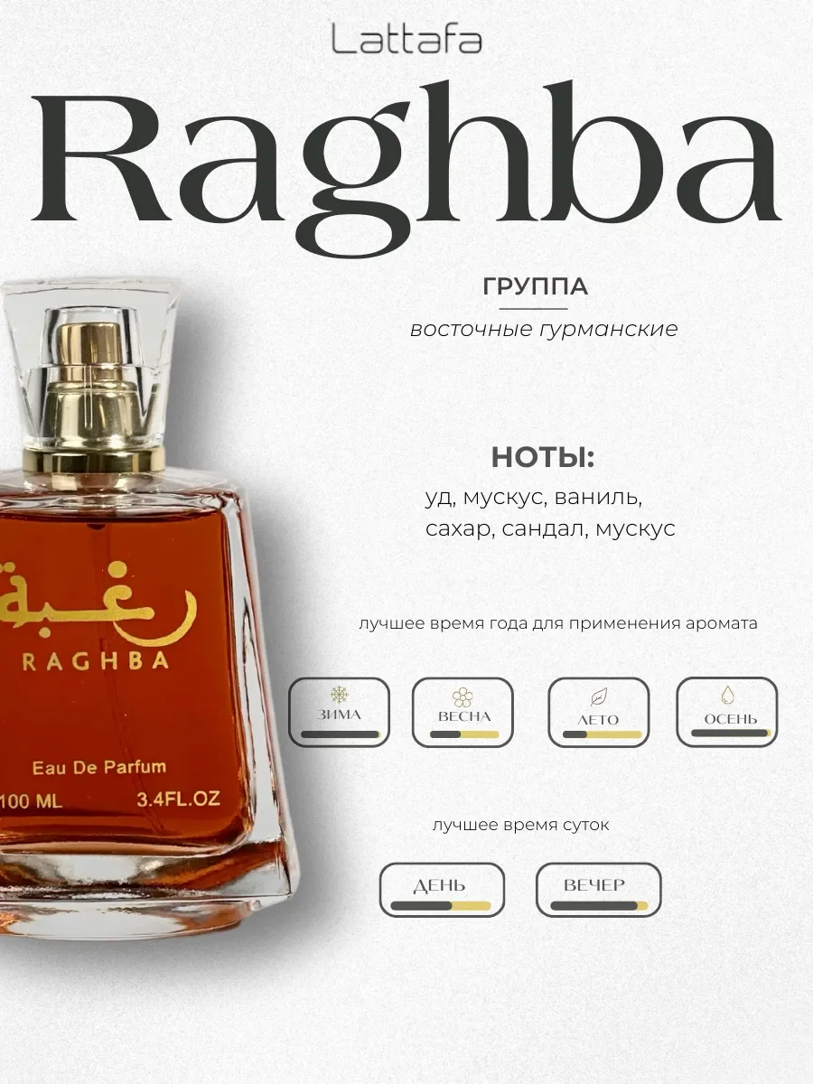Духи женские арабские Raghba - миниатюра 2