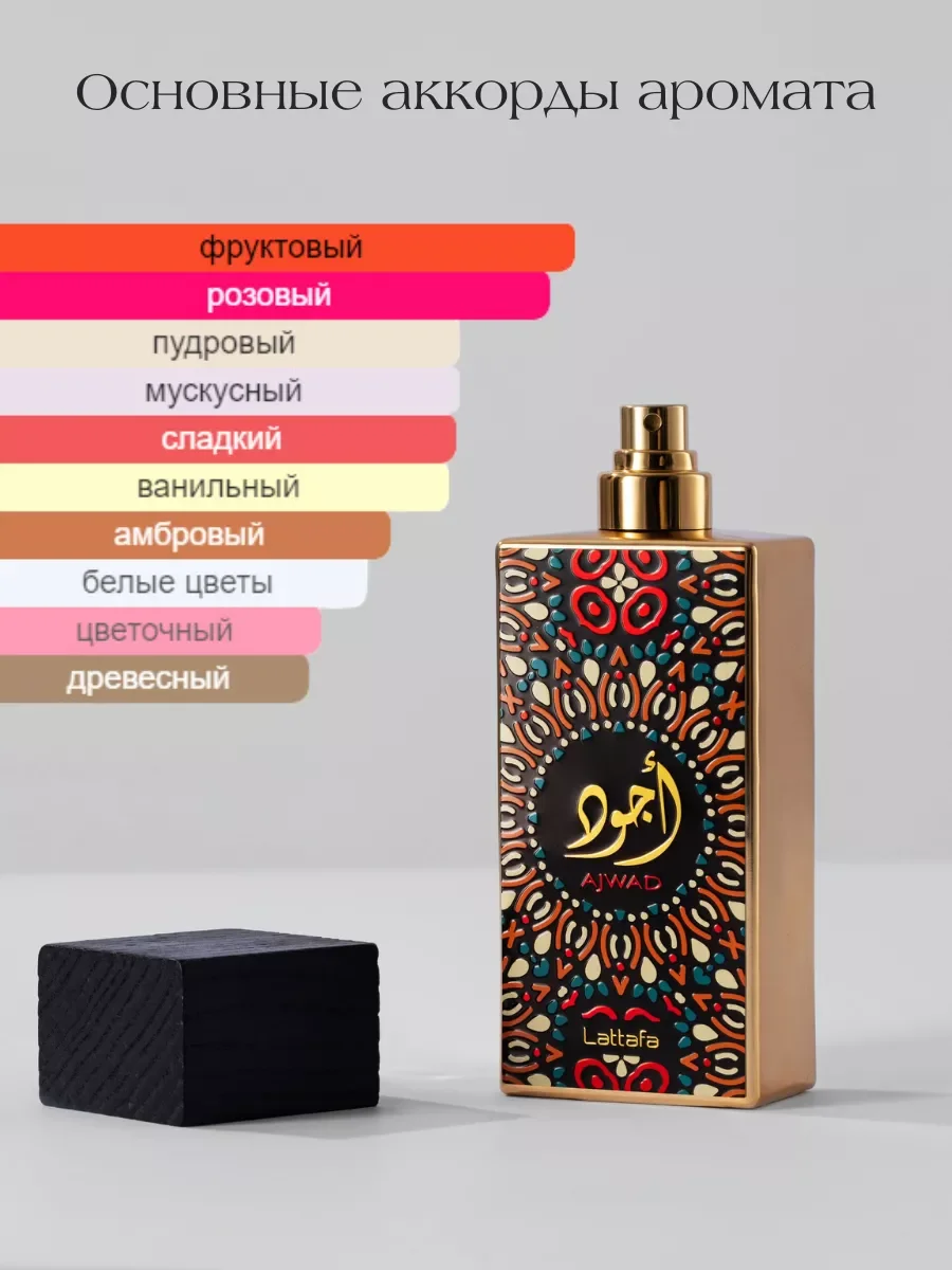 Духи женские арабские Ajwad - миниатюра 4