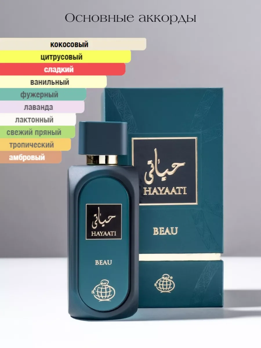 Духи мужские арабские HAYAATI BEAU - миниатюра 3