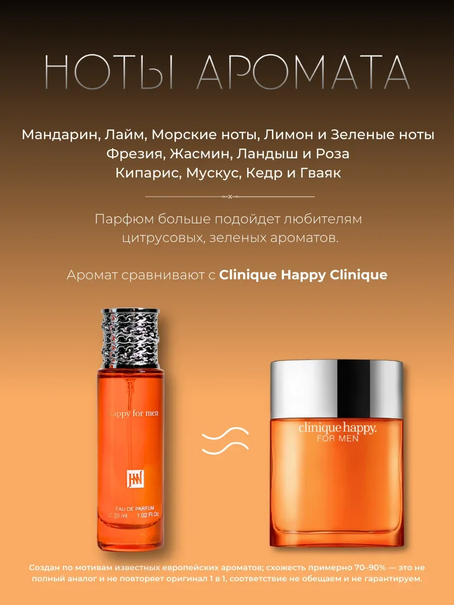 Духи арабские HAPPY FOR MEN по мотивам - миниатюра 2