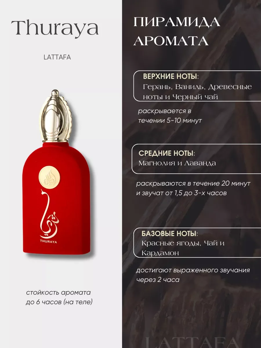 Духи арабские THURAYA - миниатюра 2