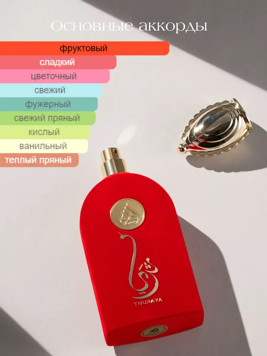 Духи арабские THURAYA - миниатюра 3