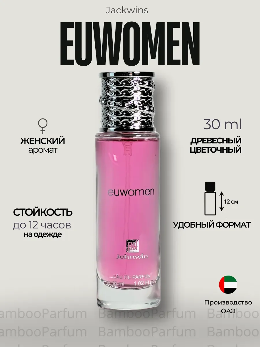 Духи арабские EUWOMEN по мотивам - изображение 1