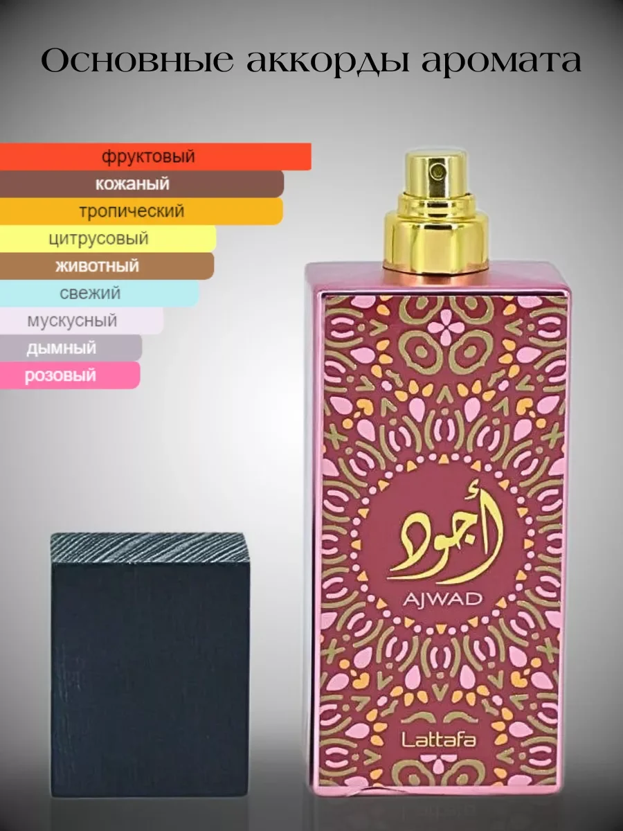 Духи арабские Ajwad Pink To Pink - миниатюра 5