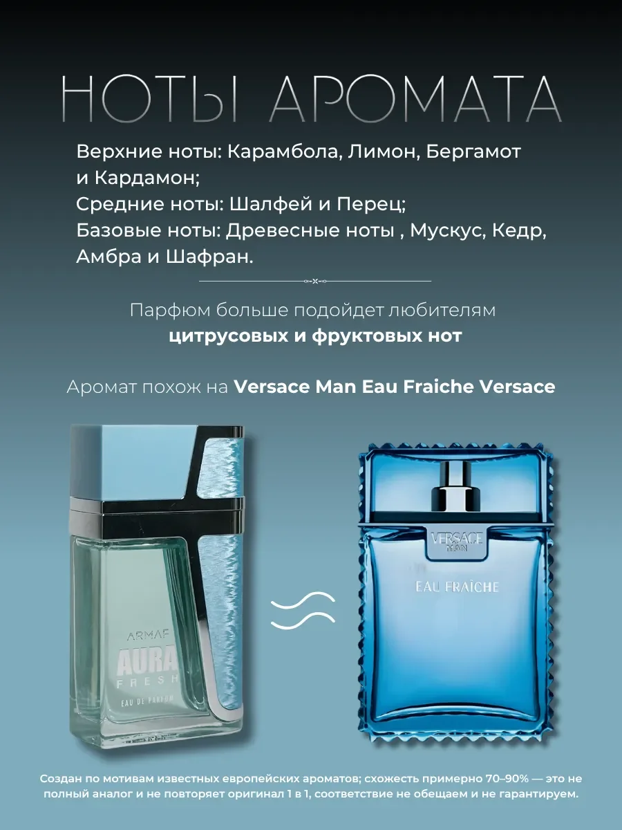 Духи мужские Aura Fresh - миниатюра 2