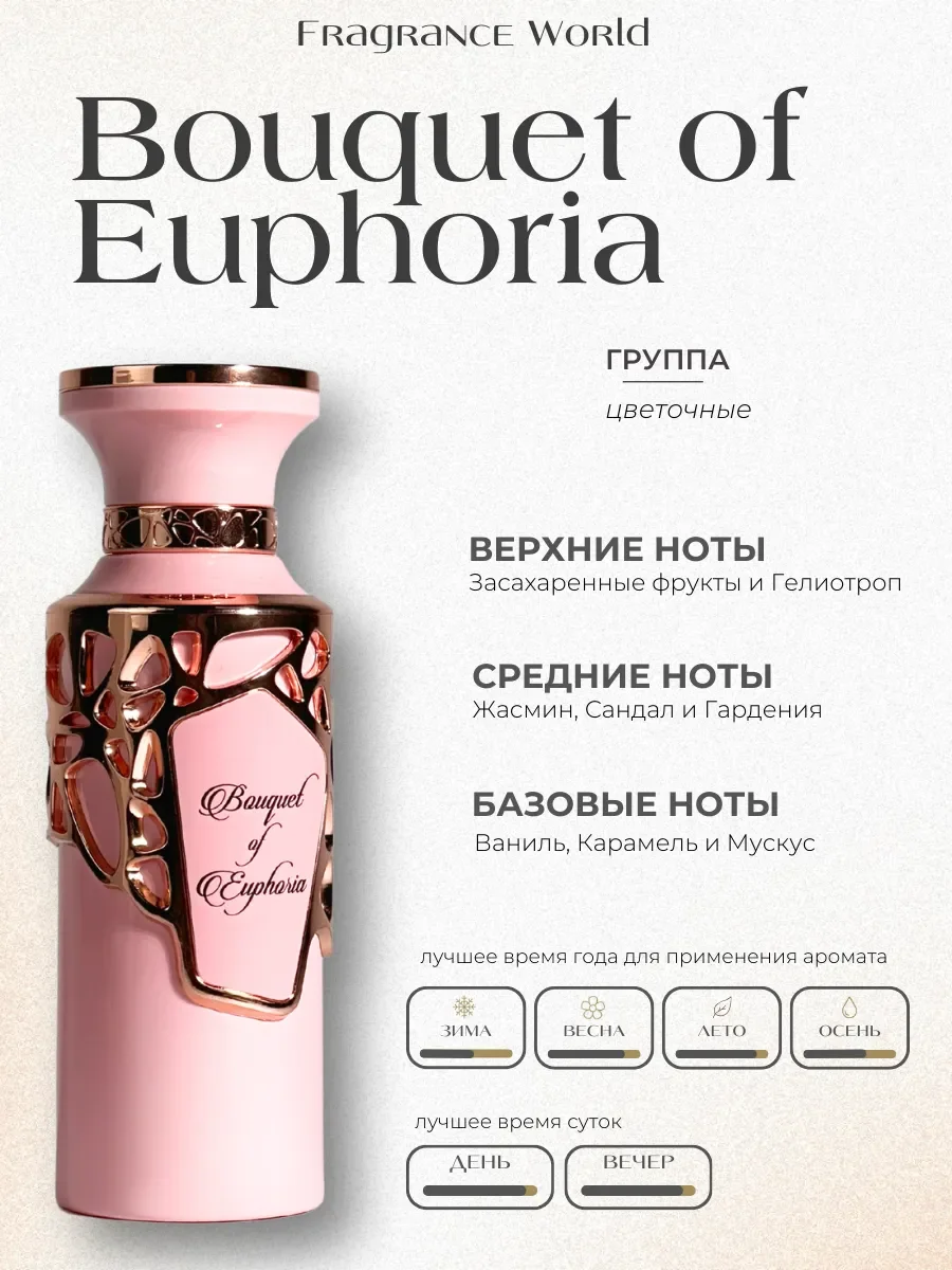 Духи женские арабские Bouquet Of Euphoria - миниатюра 2