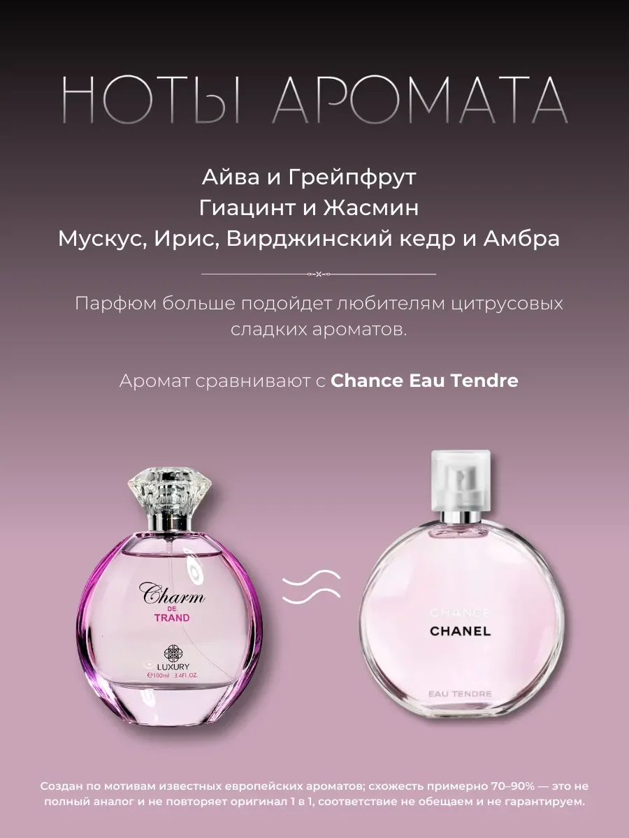 Духи арабские Charm de Trand - миниатюра 2