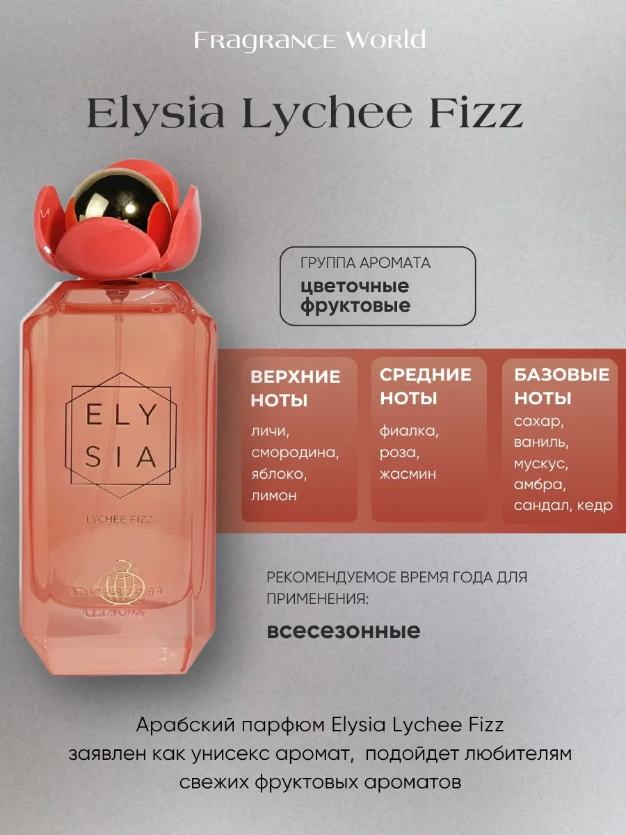 Духи арабские ELYSIA Lychee Fizz по мотивам Kayali - миниатюра 2