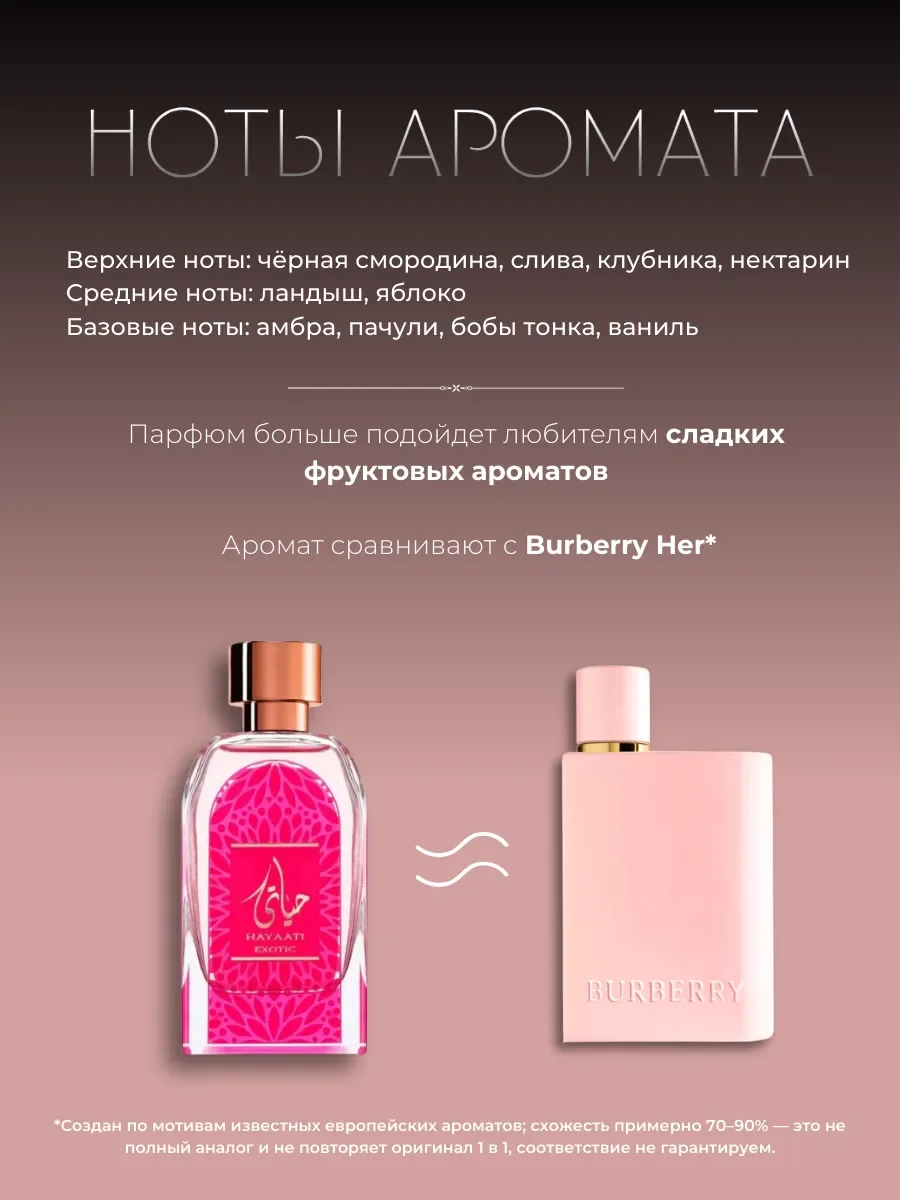 Духи женские Hayaati Exotic - миниатюра 2