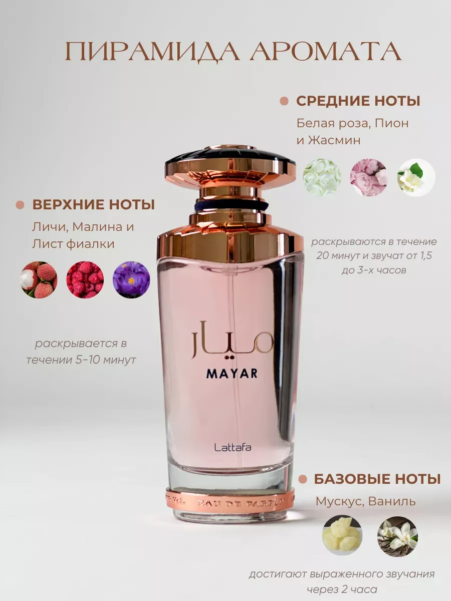 Духи женские арабские MAYAR - миниатюра 2