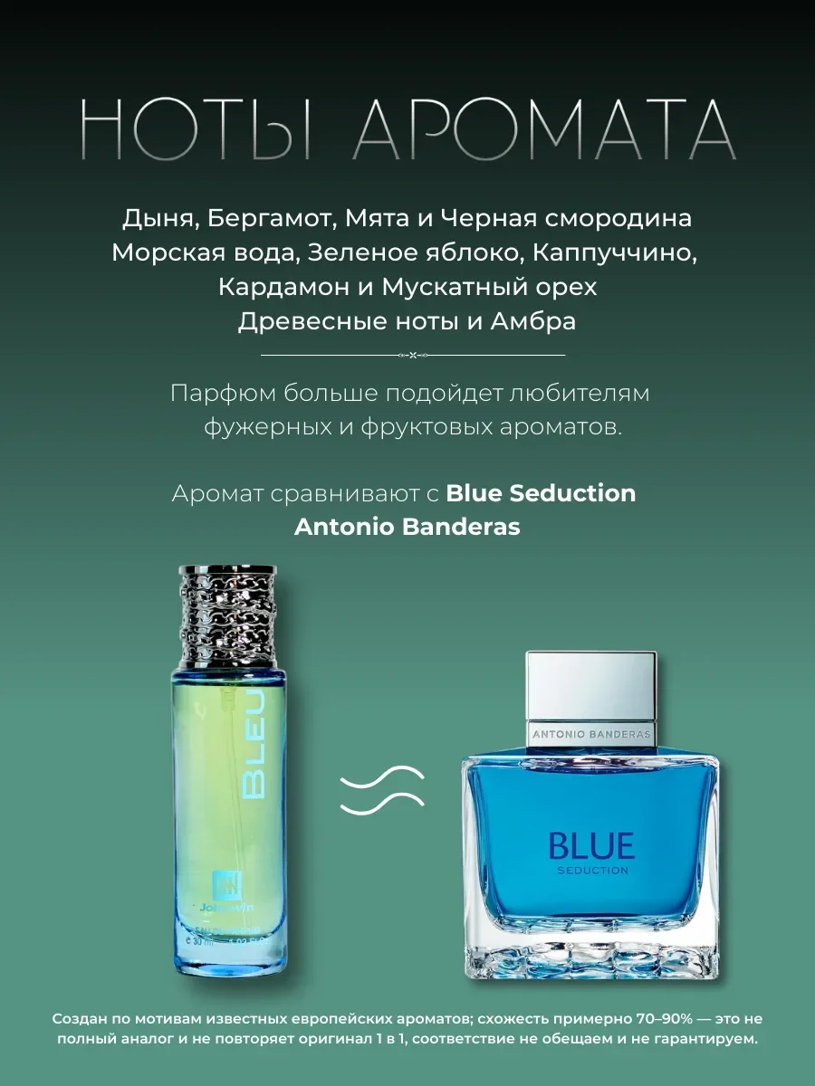 Духи арабские BLEU по мотивам - миниатюра 2