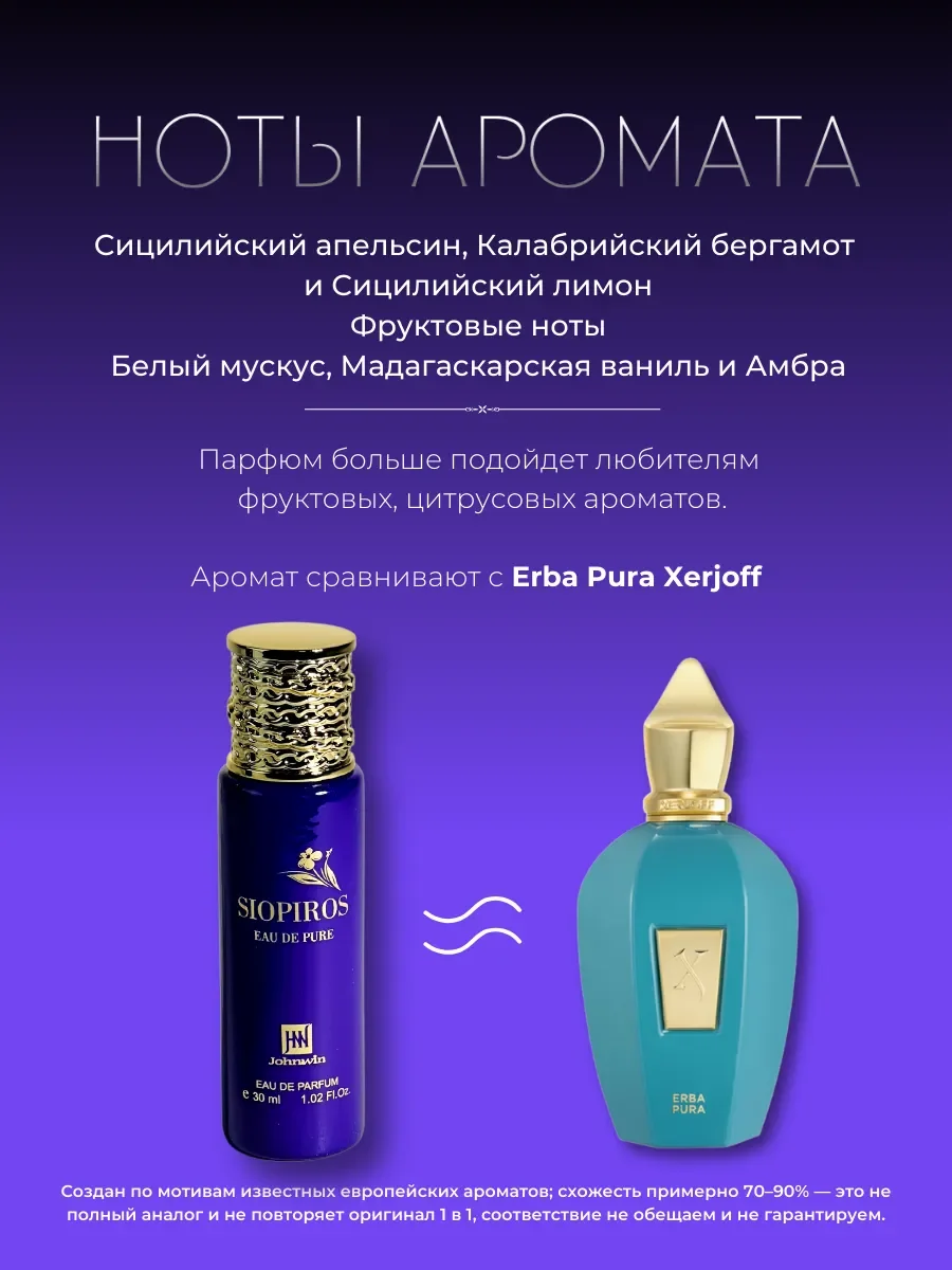 Духи арабские SIOPIROS по мотивам - миниатюра 2