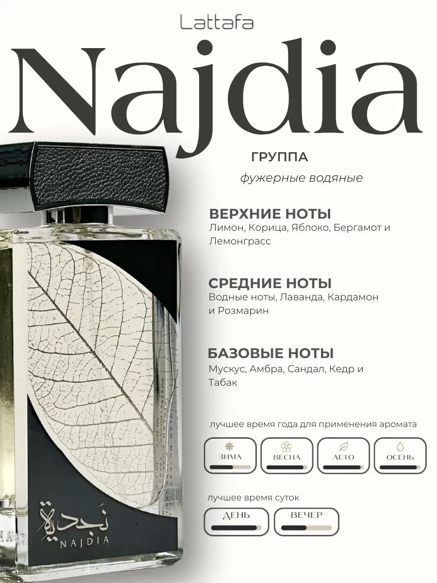 Духи мужские арабские Najdia - миниатюра 2