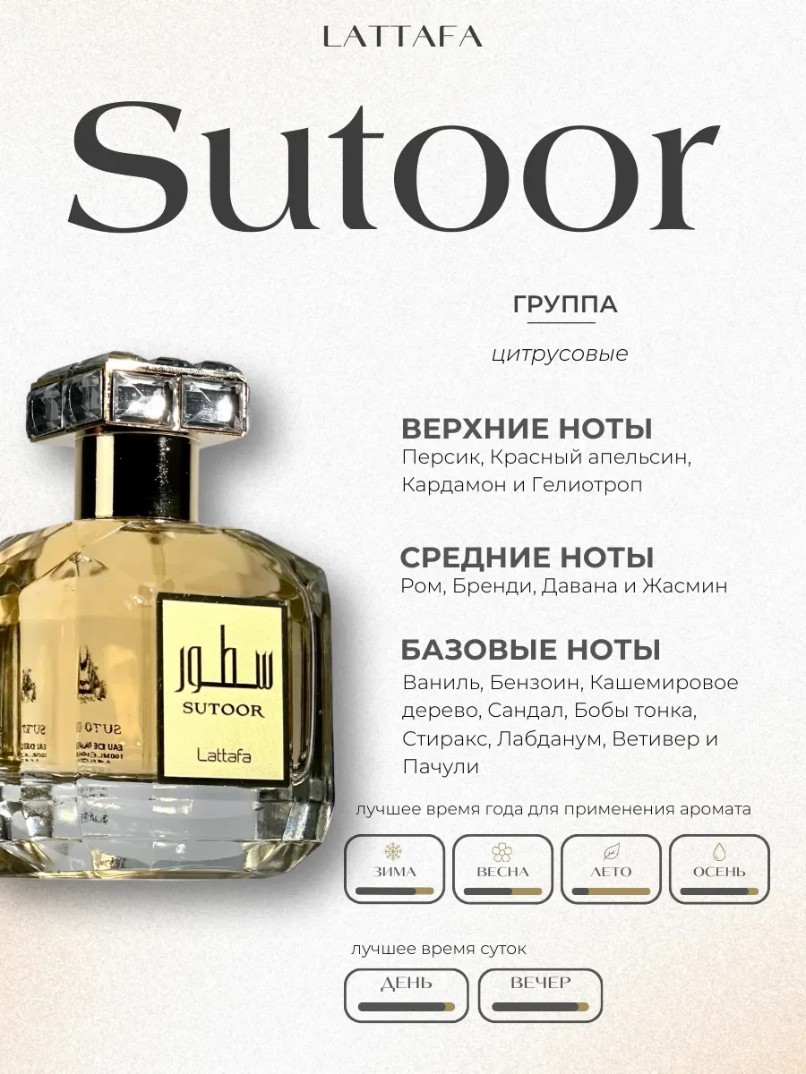 Духи женские арабские Sutoor - миниатюра 2