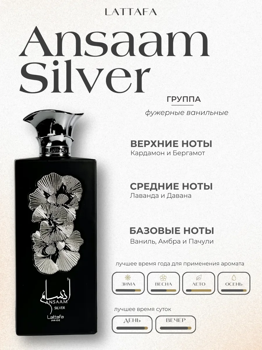 Духи мужские арабские Ansaam Silver - миниатюра 2
