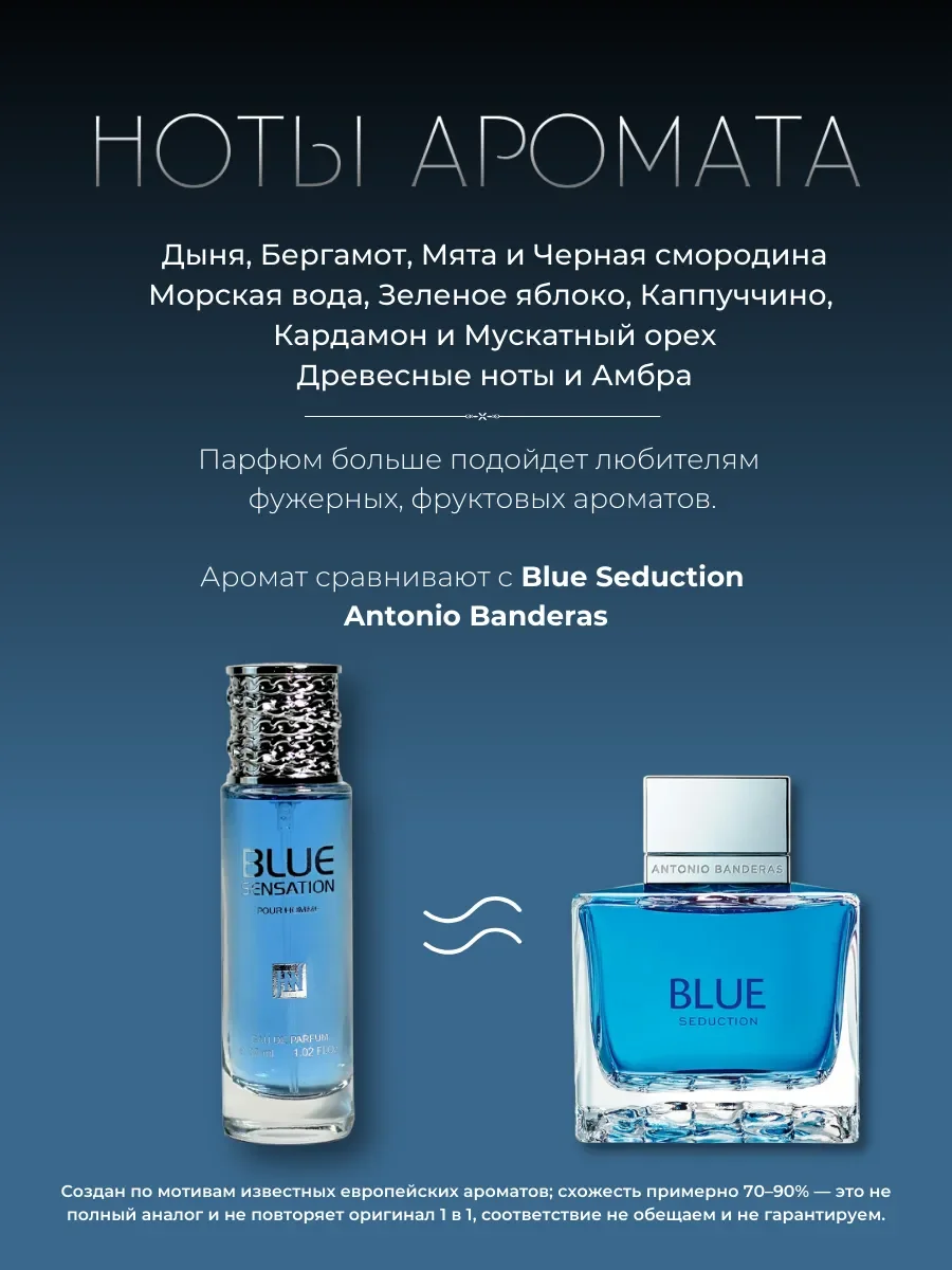 Духи арабские BLUE SENSATION по мотивам - миниатюра 2
