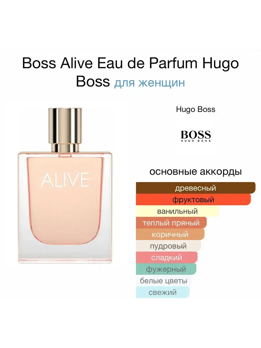 Boss Alive Eau de Parfum Hugo Boss Хуго босс - миниатюра 3