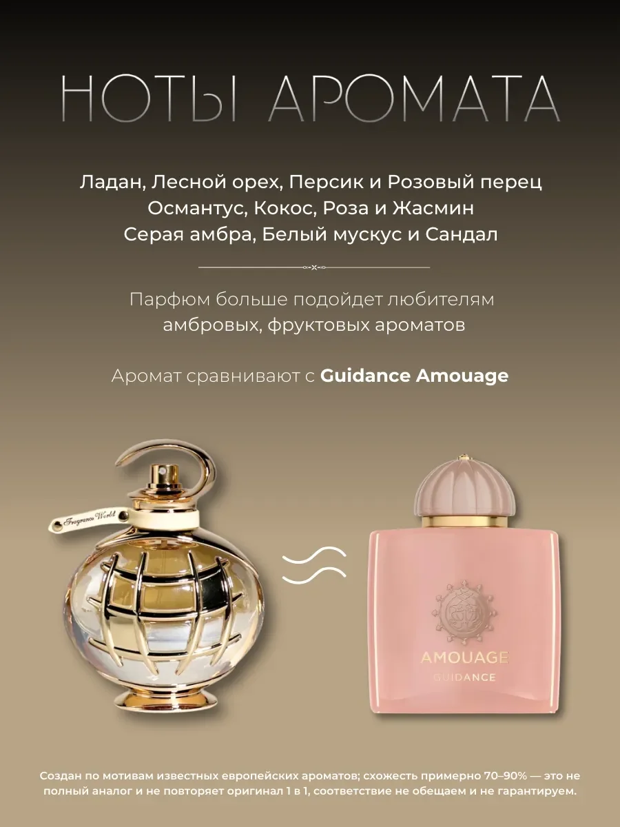 Арабские духи Signature White - миниатюра 2