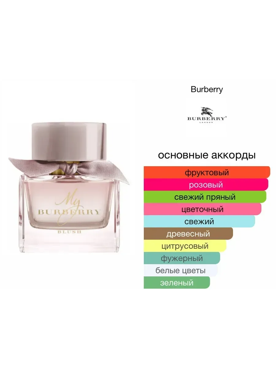 My Burberry Blush Барбарри - миниатюра 2