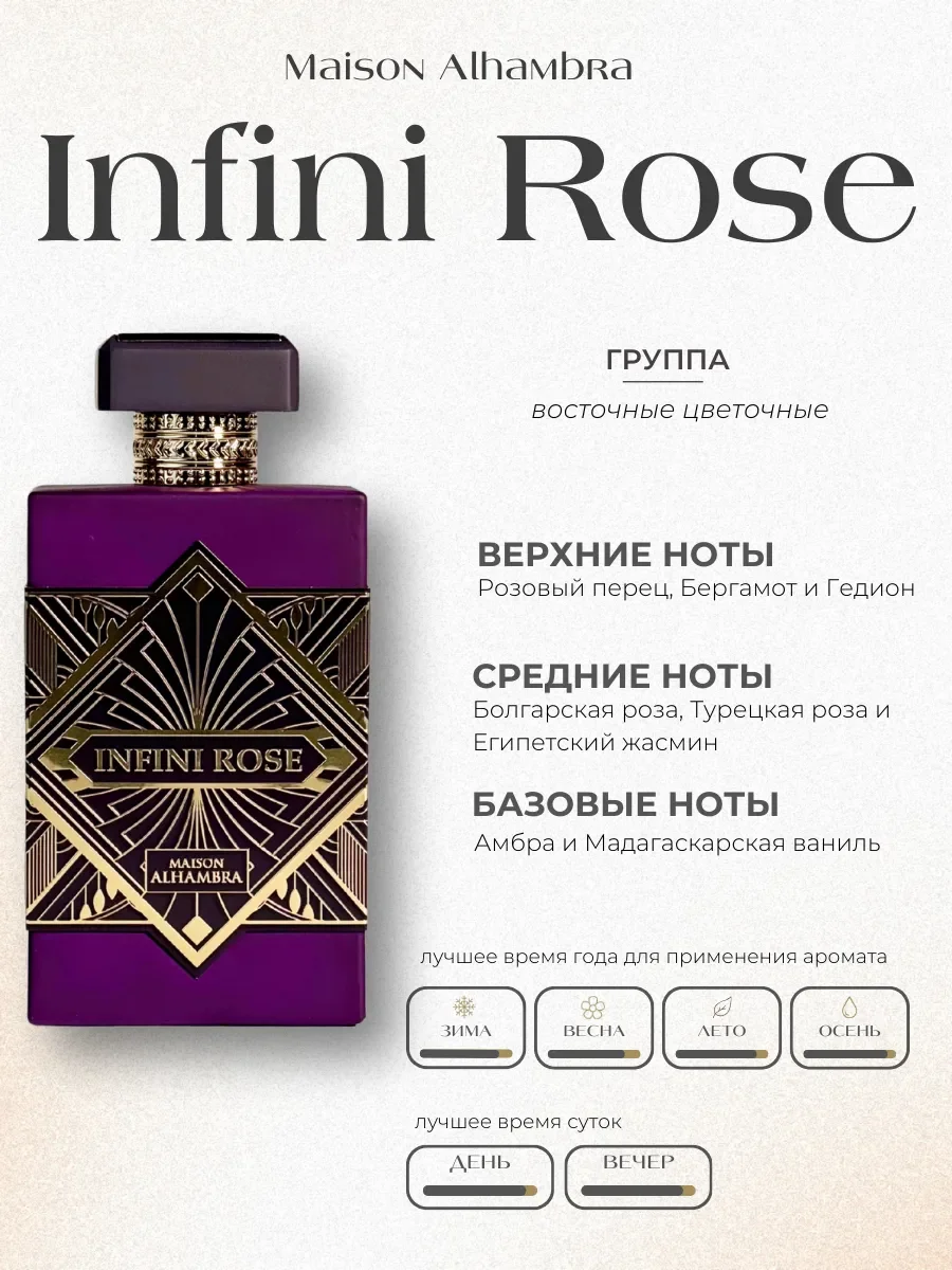 Духи арабские Infini Rose - миниатюра 2