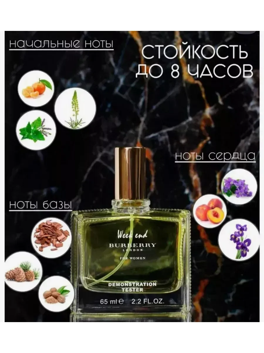Burberry Weekend for Women 65 мл Духи тестер - миниатюра 3