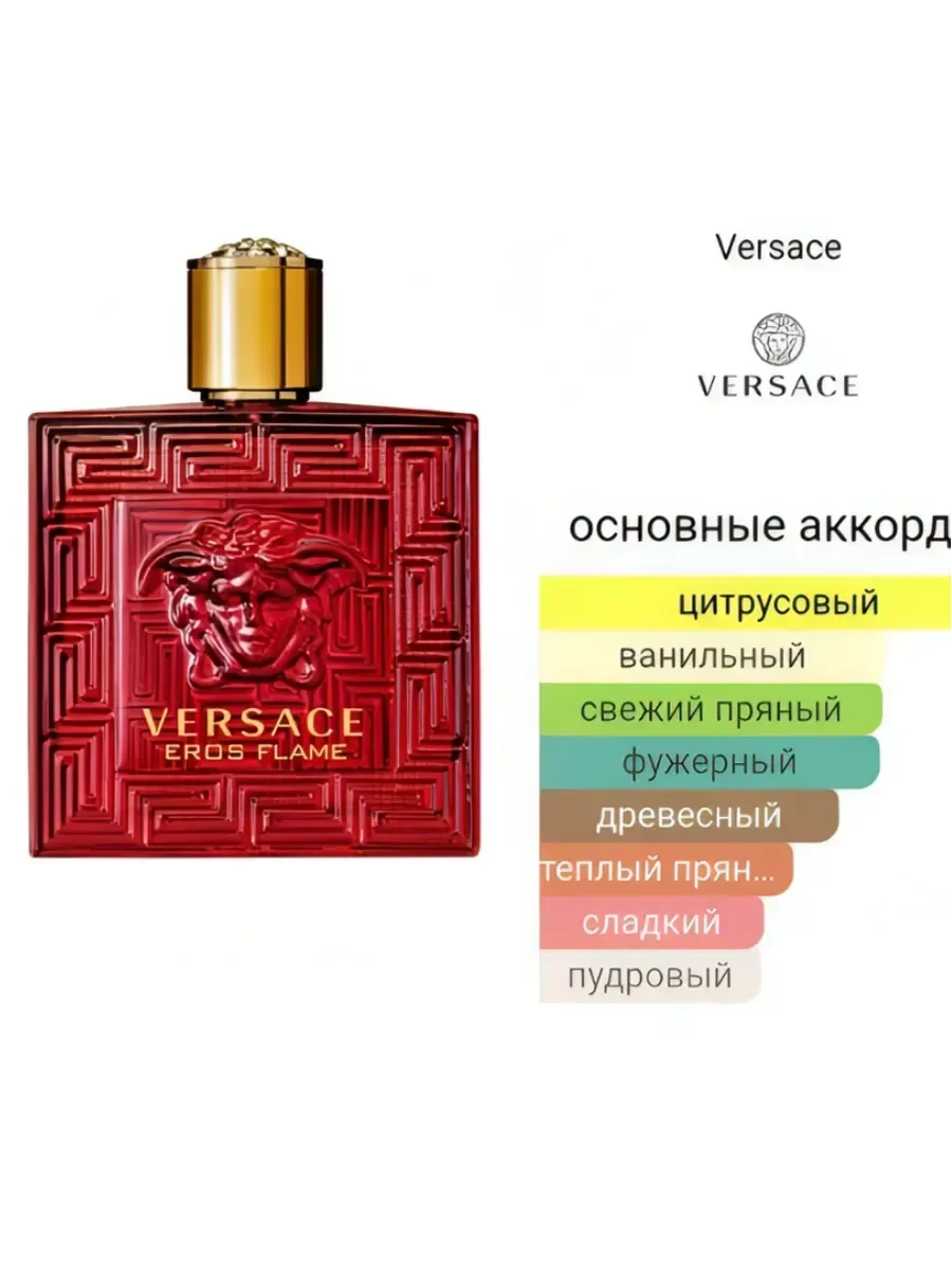 Духи мужские Versacе Eros Flame 100мл - миниатюра 5