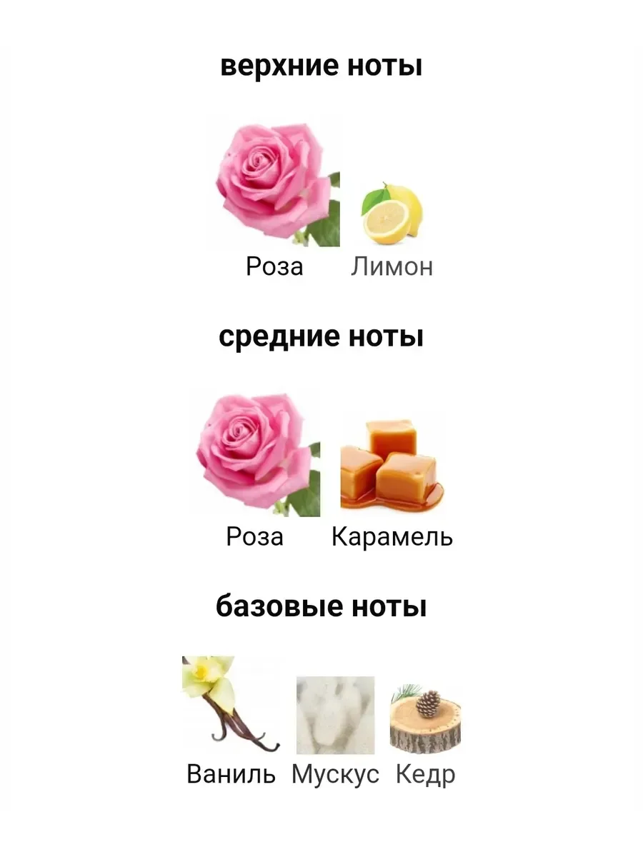 Духи женские Prive Lahdath 80мл - миниатюра 4
