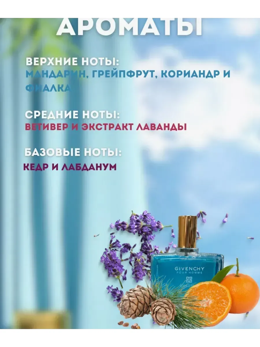 Givenchy Blue Label pour Homme 65 мл духи тестер - миниатюра 3