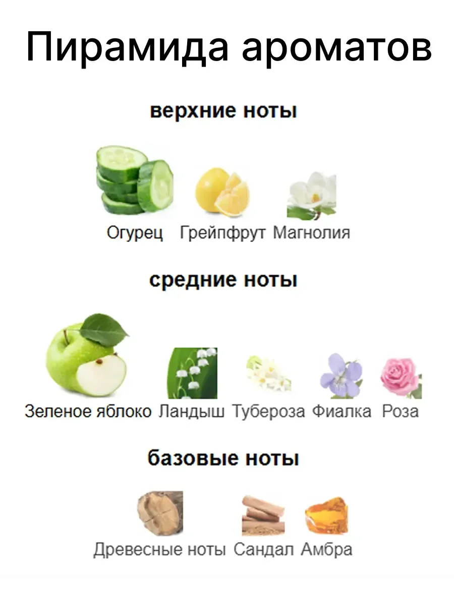 Мини-парфюм 45 мл (A+D) - DKNY Be Delicious - миниатюра 2