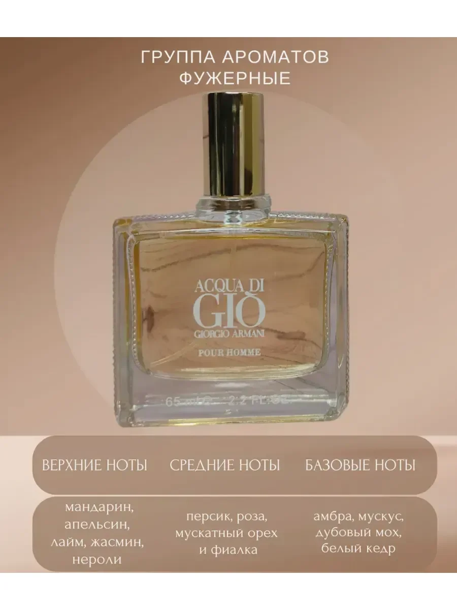 Giorgio Armani Acqua Di Gio Pour Homme духи тестер - миниатюра 2