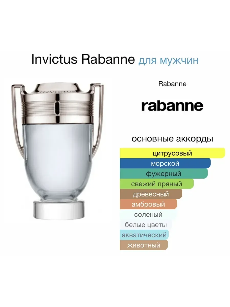 Invictus Rabanne 30 мл - миниатюра 2