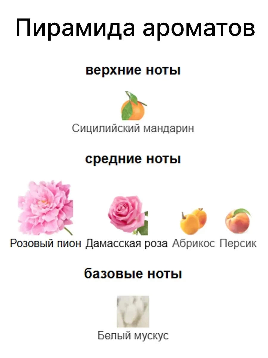 Мини-парфюм 45 мл (A+D) - Dior Miss Dior Blooming Bouquet - миниатюра 2