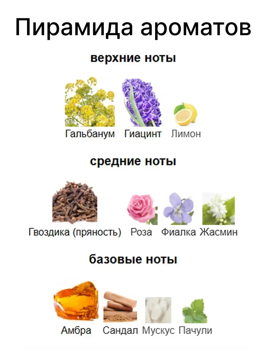 Мини-парфюм 45 мл (A+D) - Guy Laroche Fidji - миниатюра 2