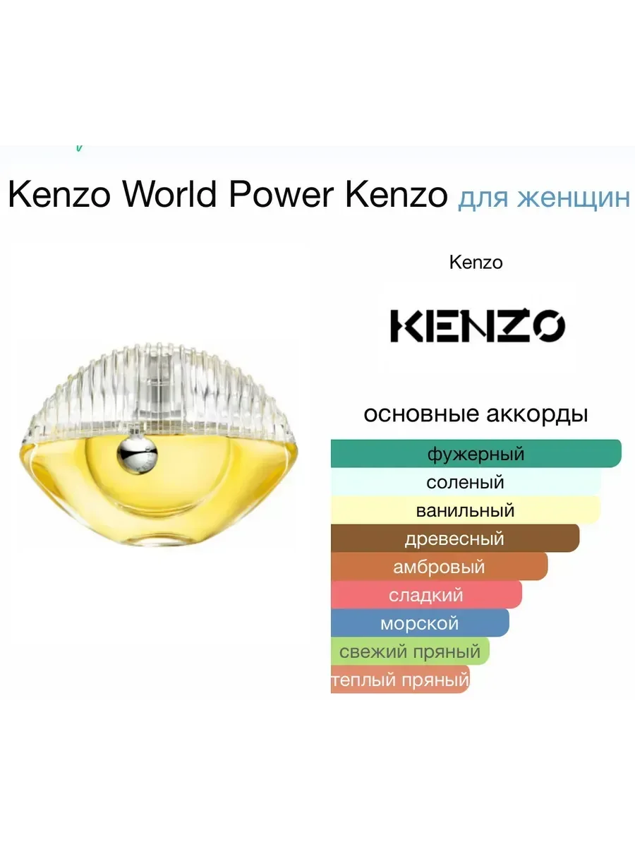 Kenzo World Power 65 мл духи тестер - миниатюра 2