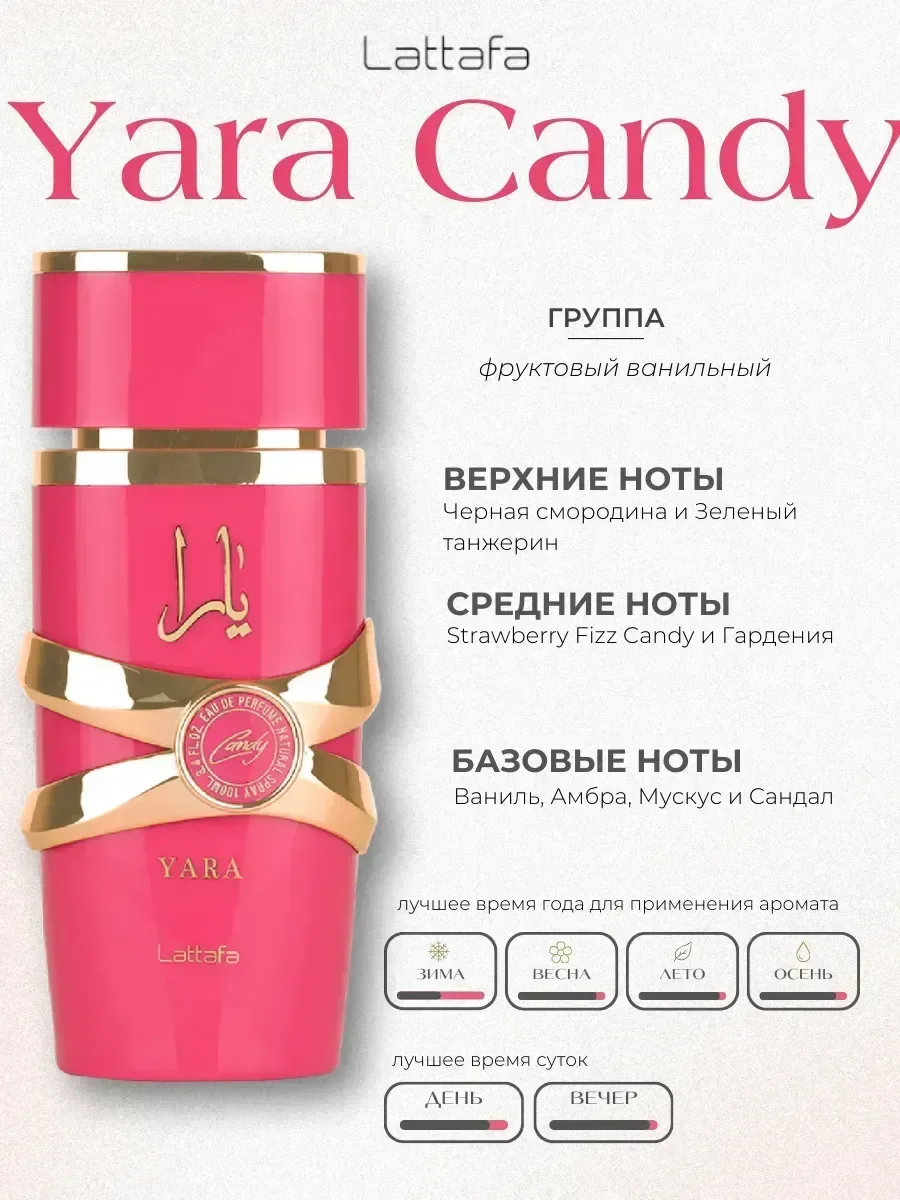 Духи женские арабские Yara Candy - миниатюра 3