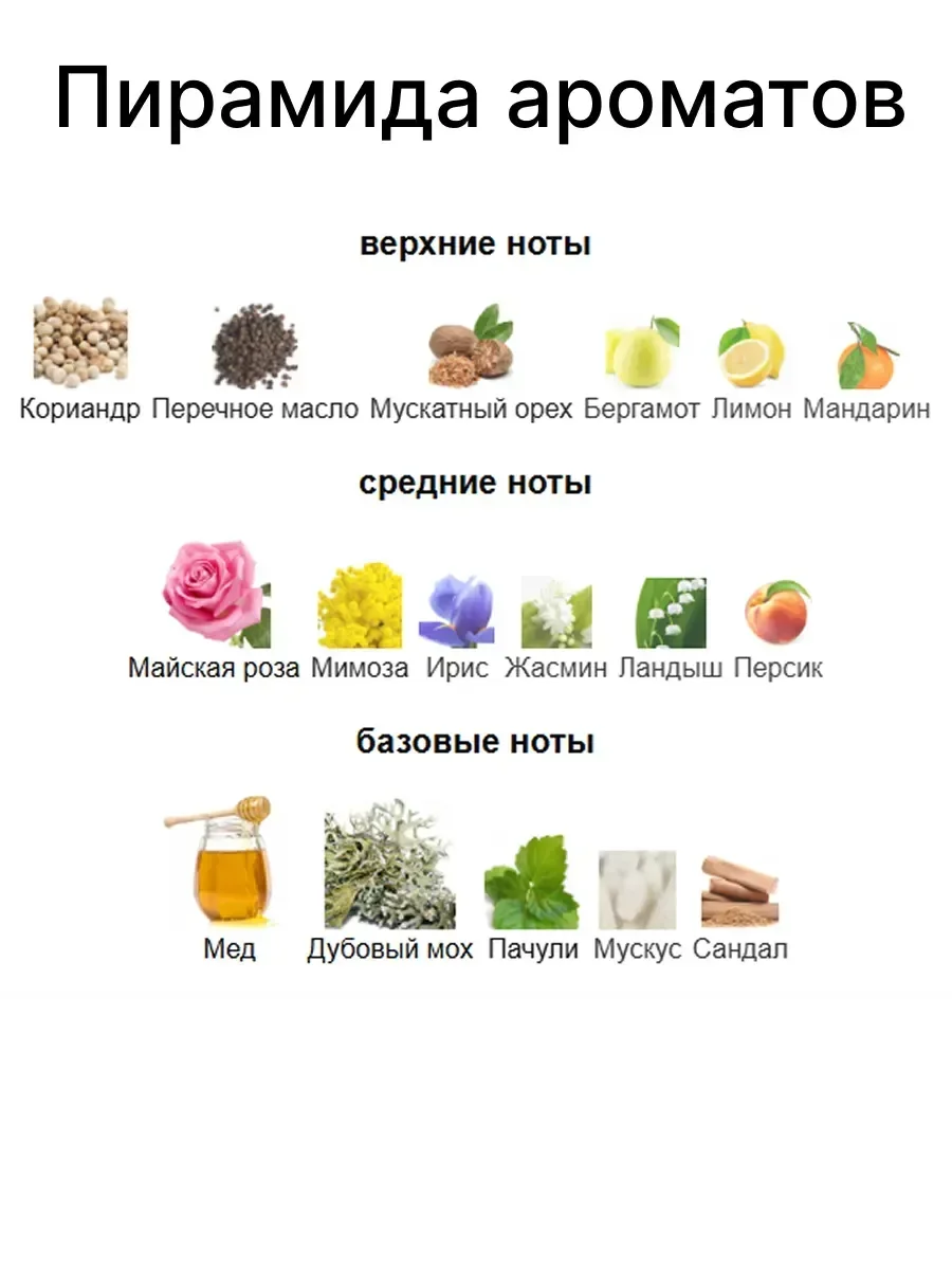 Мини-парфюм 45 мл (A+D) - Sisley Soir de Lune - миниатюра 2