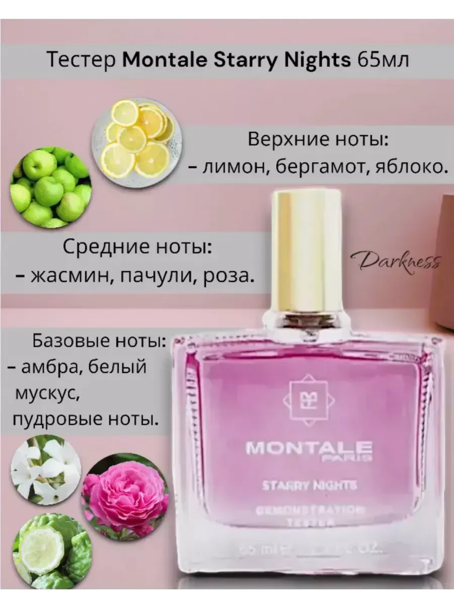 Montalу Starry Nights Духи тестер65 мл - миниатюра 3