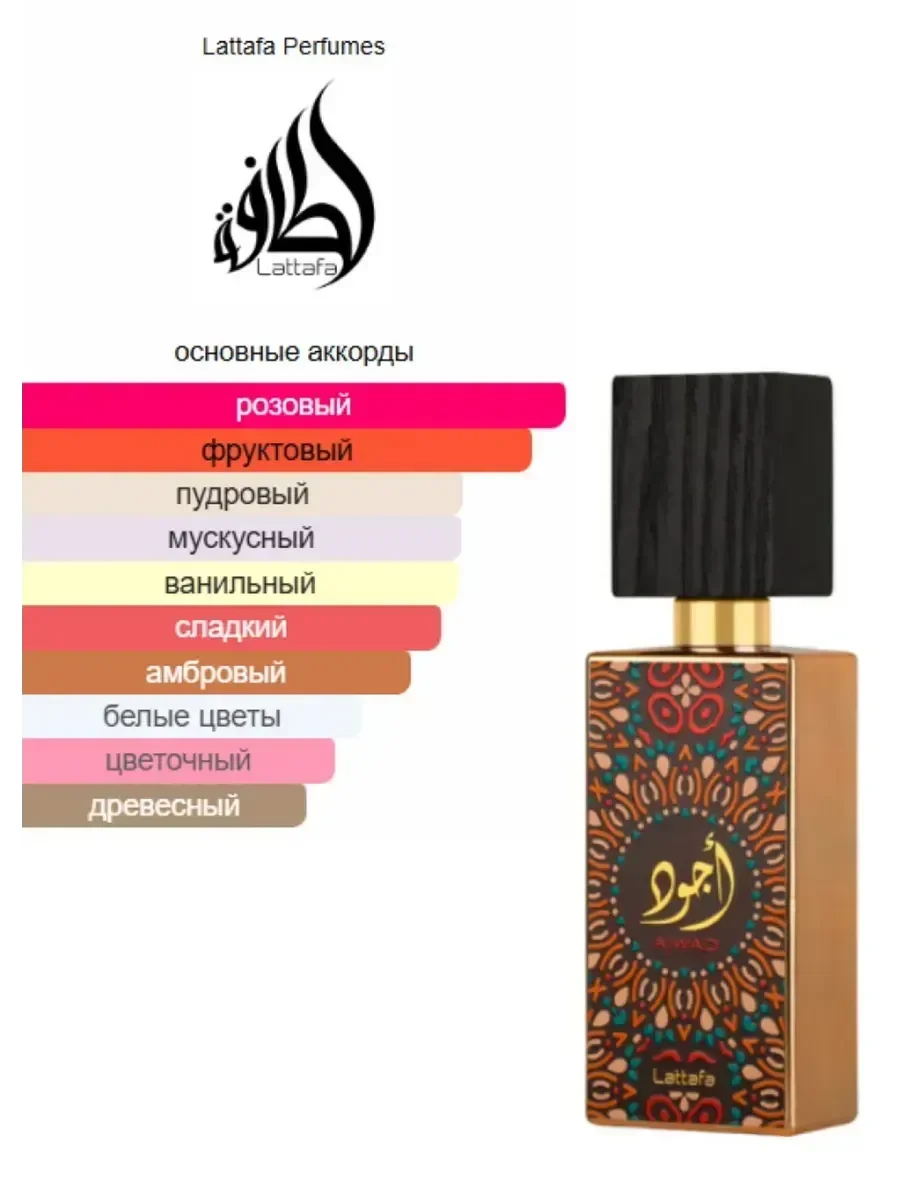 Духи Lattafa Perfumes Ajwad - парфюмерная вода 60 мл - миниатюра 2