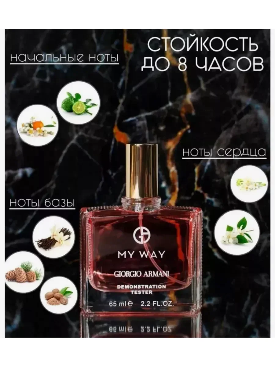 Giorgio Armani My Way 65 мл духи тестер - миниатюра 3