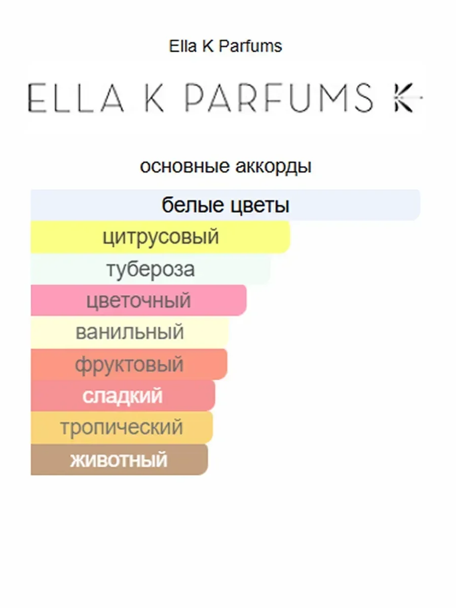 Ella K Parfums Cam?lia K Камелиа К 100мл - миниатюра 6