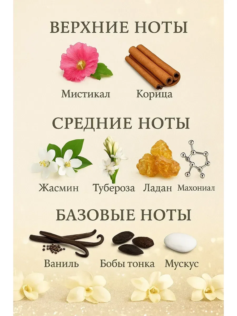 Духи женские арабские Lattafa Her Confession 30мл оригинал - миниатюра 6