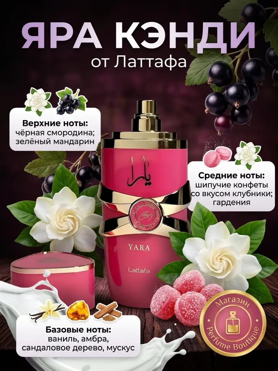 Духи женские арабские Латтафа Yara Candy 100мл оригинал - миниатюра 2