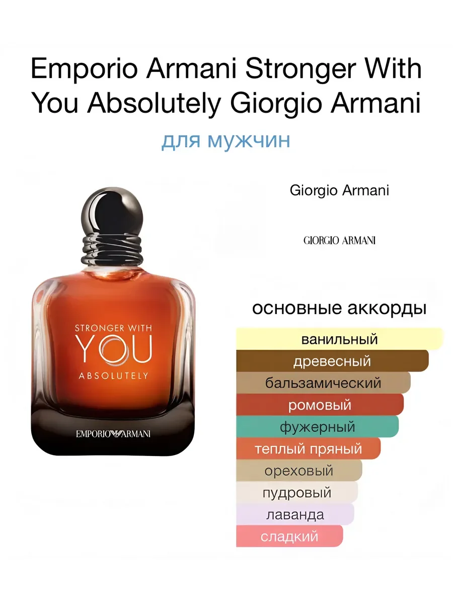 Духи мужские Emporio Armani Stronger 100мл - миниатюра 5