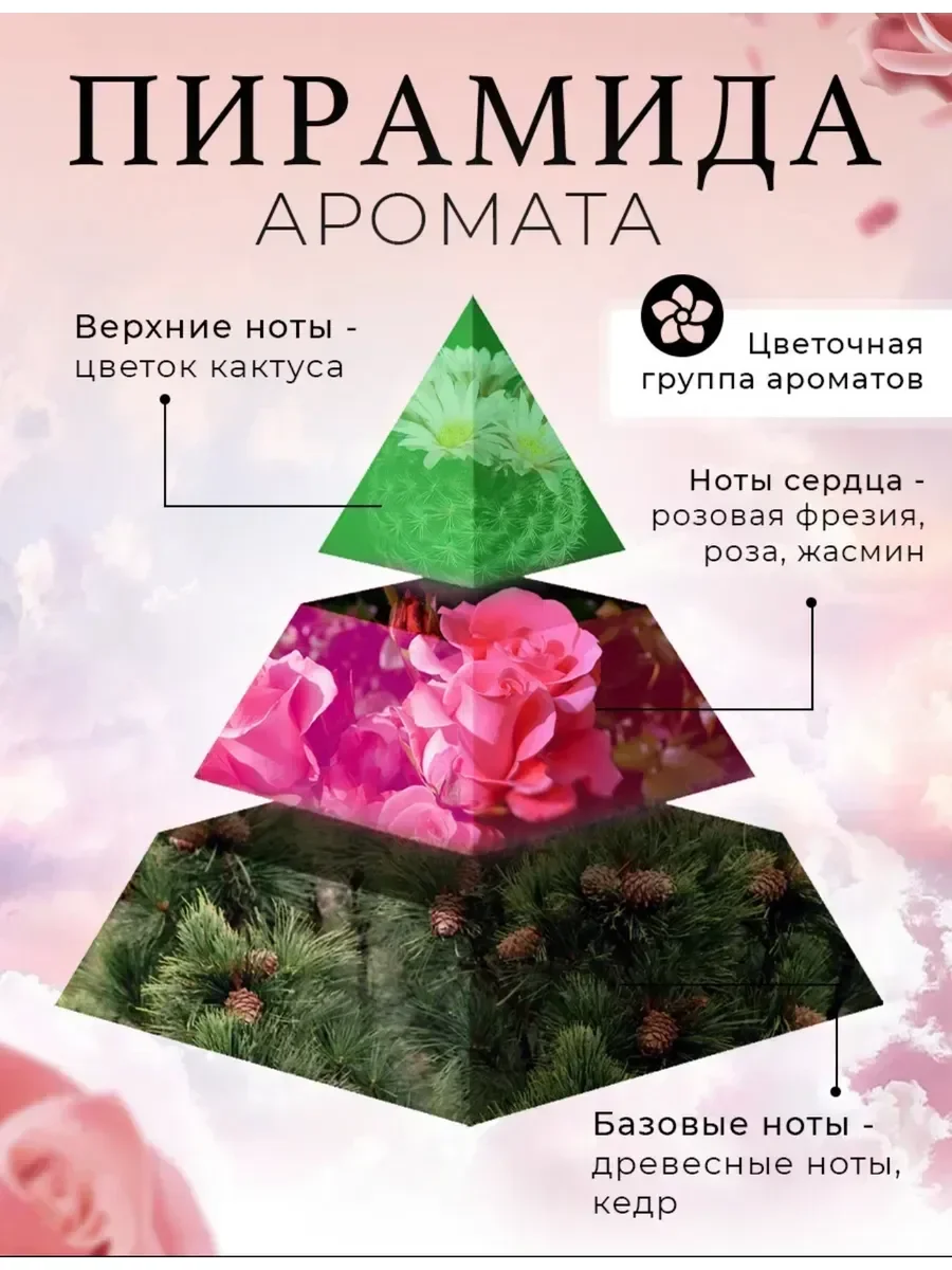 Парфюмерная вода Hugo Boss Ma Vie 75мл - миниатюра 4