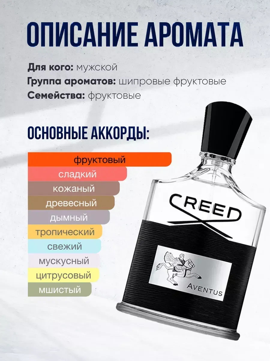 Духи мужские стойкие Крид Aventus авентус 50мл оригинал - миниатюра 3