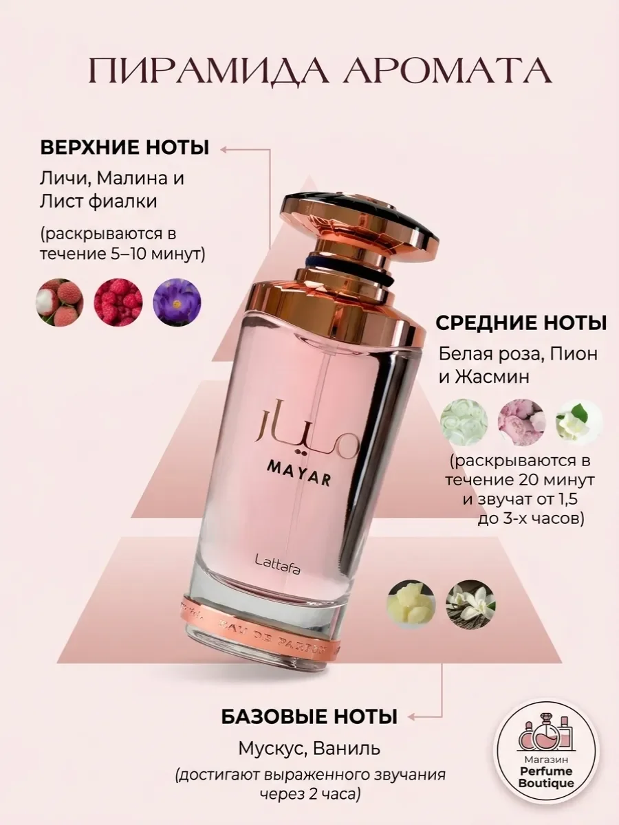 Духи женские арабские Mayar 100 мл оригинал Латтафа - миниатюра 4