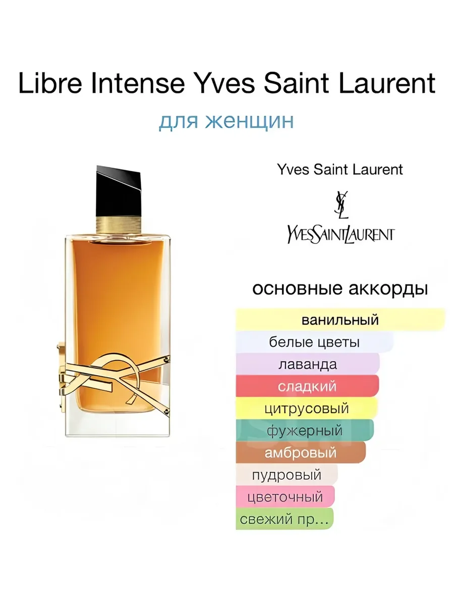 духи женские YSL Libre Eau De Parfum Intense 90 ml - миниатюра 3