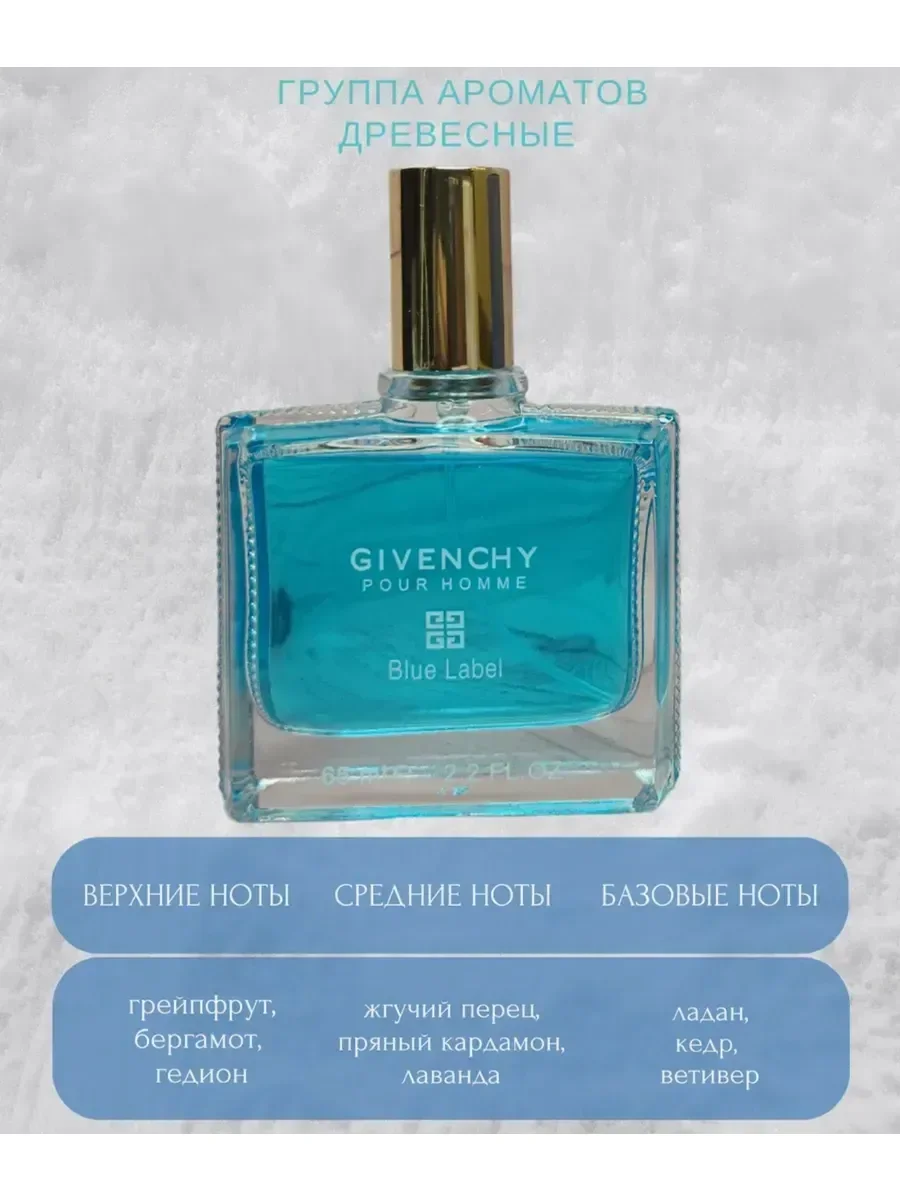Givenchy Pour Homme BLUE LABEL 65 мл духи тестер - миниатюра 2