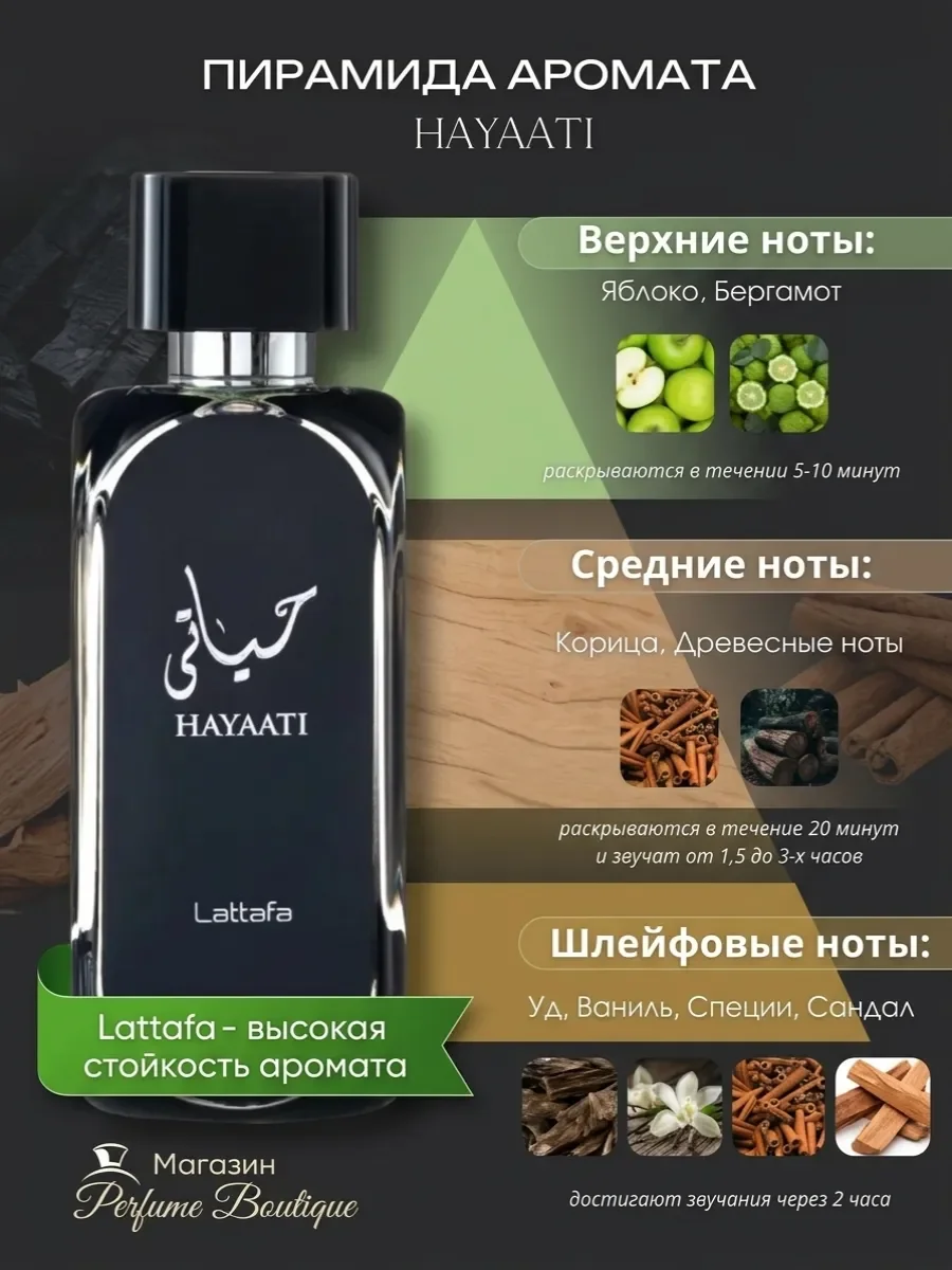 Духи мужские арабские стойкие Hayaati Латтафа 100мл оригинал - миниатюра 2
